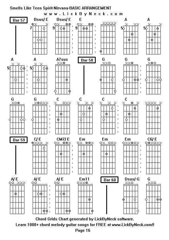 Chord Grids Chart of chord melody fingerstyle guitar song-Smells Like Teen Spirit-Nirvana-BASIC ARRANGEMENT,generated by LickByNeck software.